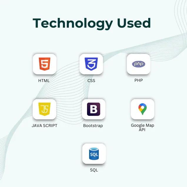 Sunrise Consultancy case study